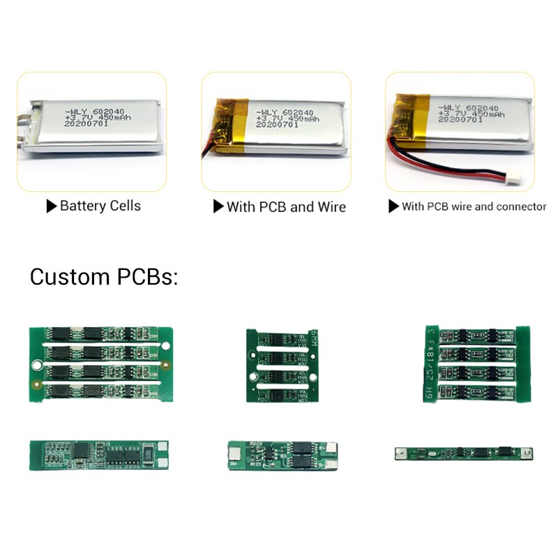 3.7v Lithium Polymer Battery 102050 1000mAh Rechargeable lithium-ion Battery for smart devices