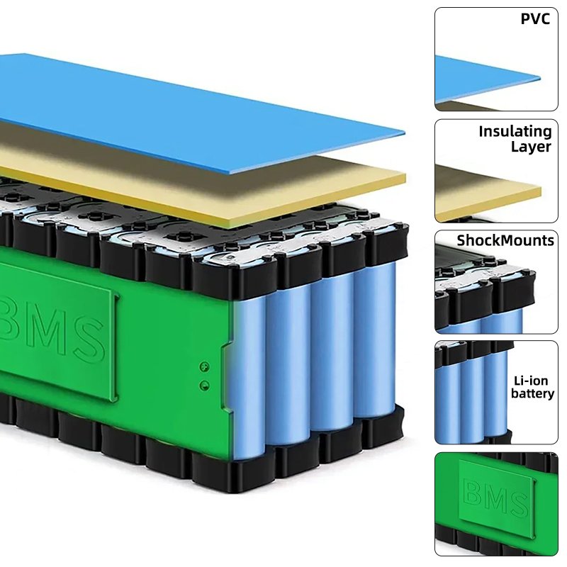 36V Lithium-Ion Rechargeable Battery Pack 10s3p 18650 Cells with BMS for Electric Bicycles & Scooters mijia M365