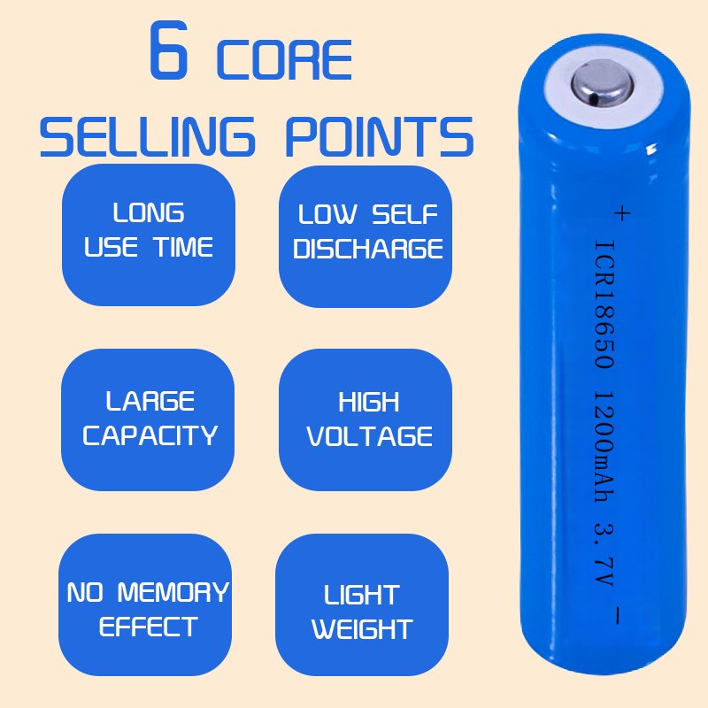 china manufacture price 18650 battery 3.7V 5000mAh lithium ion batteries li-ion battery for home appliances