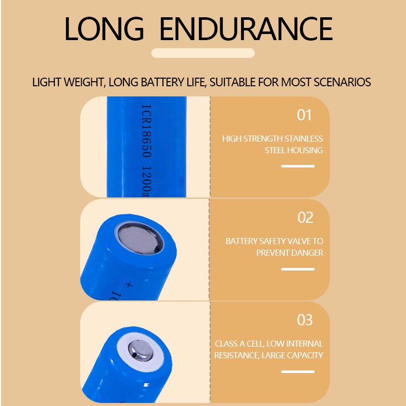 china manufacture price 18650 battery 3.7V 5000mAh lithium ion batteries li-ion battery for home appliances