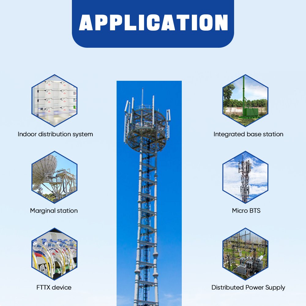 HIGHSTAR Telecommunication Sites ESM-48100B185 intelint Lithium Battery Energy Storage System 3U 100Ah Telecom Power