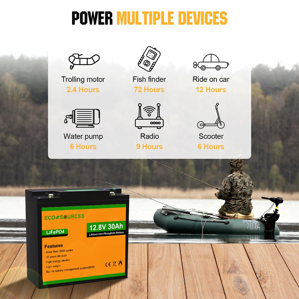 Eco-worthy 12v 30ah Lithium Ion Lifepo4 Battery For Solar System