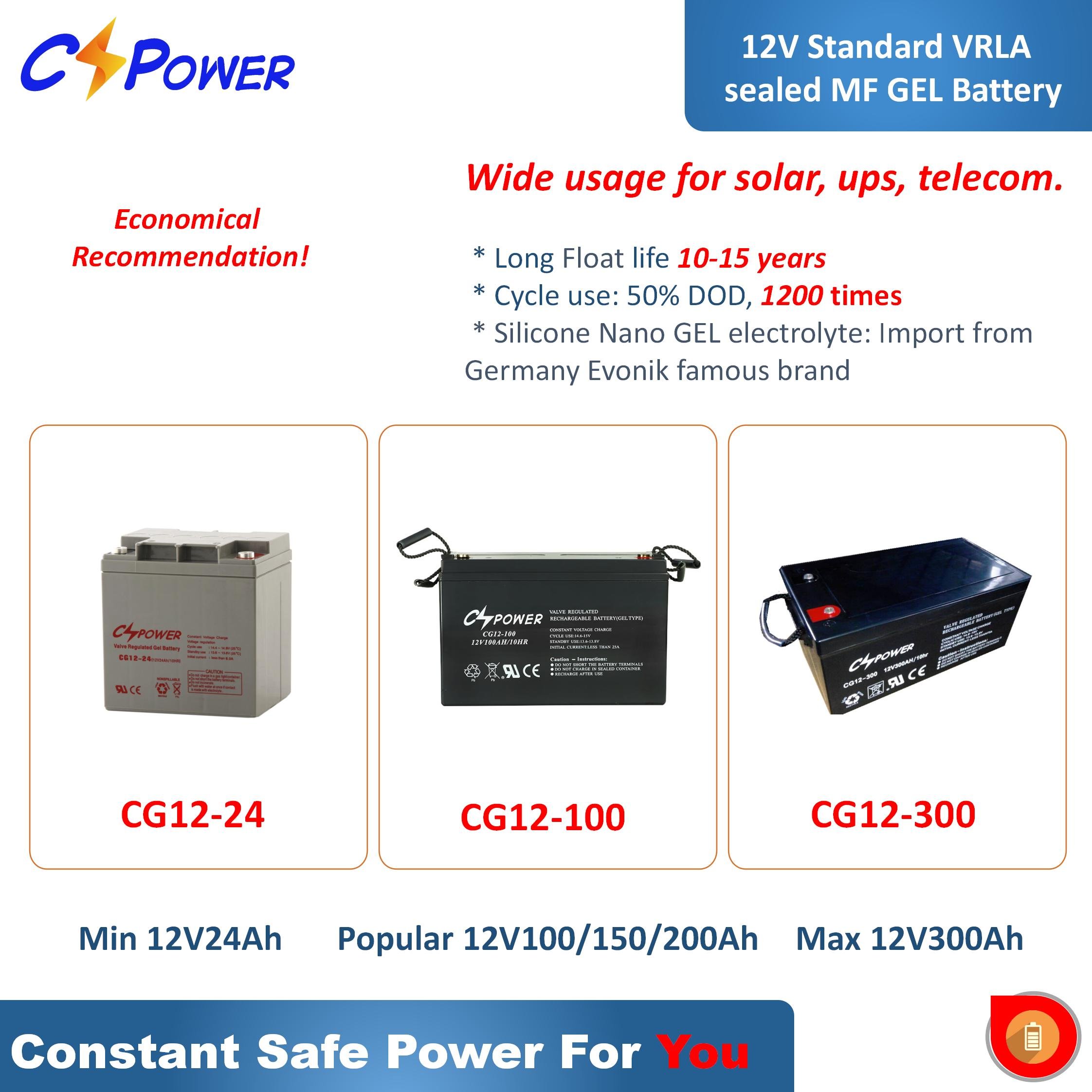 CSPower 12V100ah 12V 100ah 120Ah 90Ah 75Ah 60Ah 50Ah 250Ah UPS AGM Battery Accumulators VRLA SMF Rechargeable Factory CG12-250