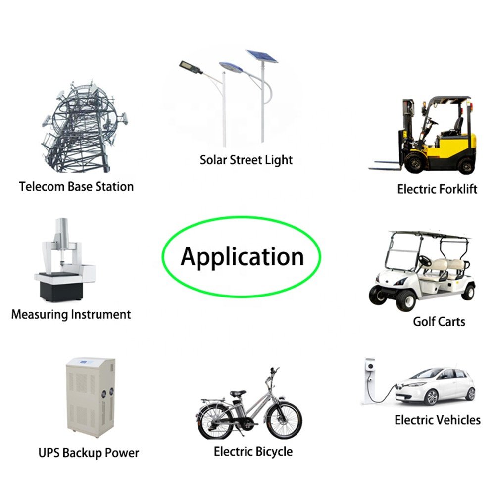 Headway 240A Rate 38120 LiFePO4 Battery 3.2V 38120HP 8Ah Rechargeable Lithium ion Battery