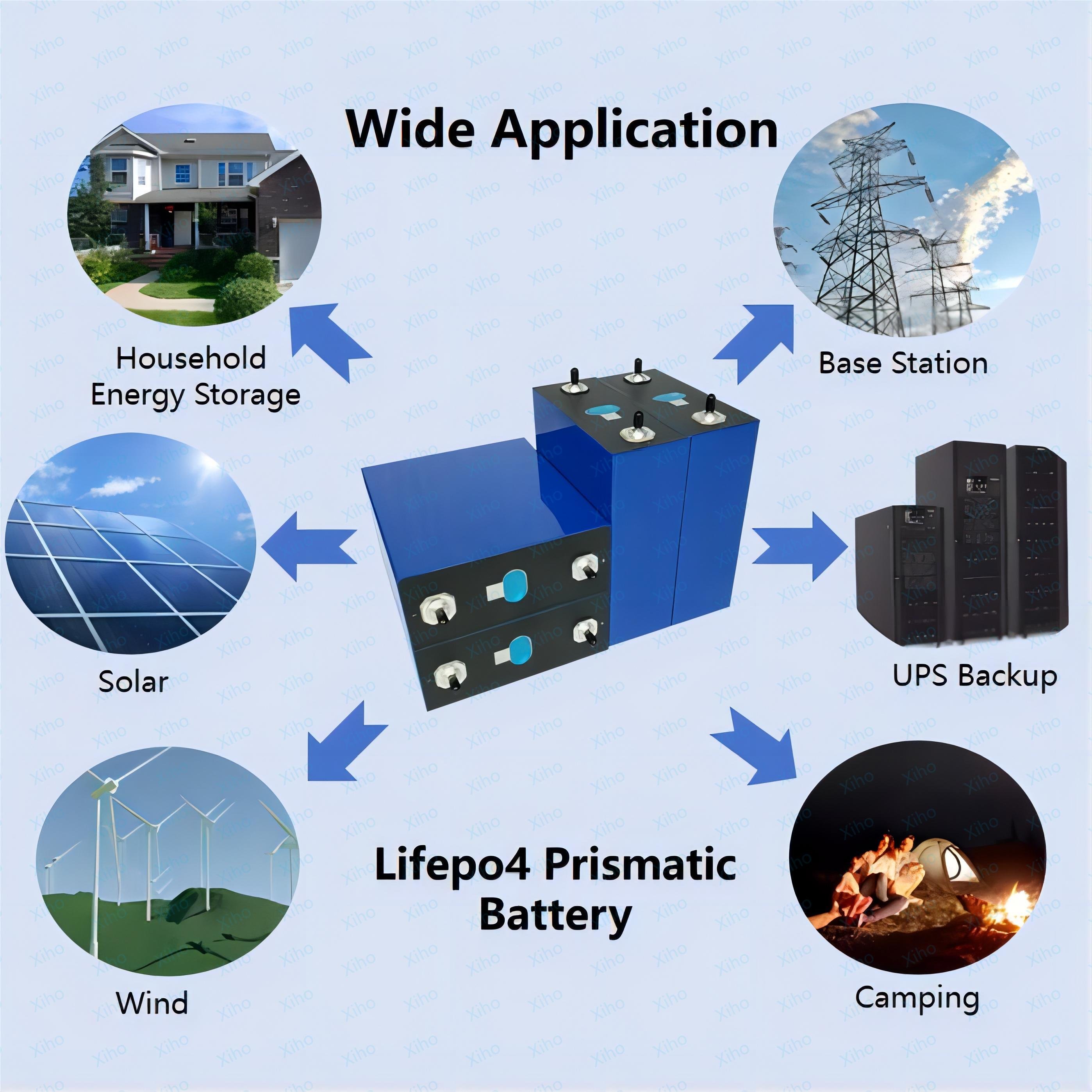 XIHO The Newest Version LiFePO4 Battery Lf280K Prismatic Lfp Cells Lithium ion Battery V3 3.2V 314Ah 280Ah 12V Energy Storage