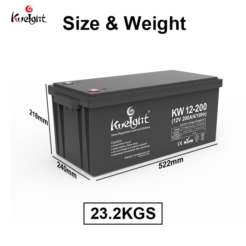 2024 Hot sale Renewable Energy Storage 12.8V 100Ah Lead-Acid Batteries for RV and Home Use in Europe