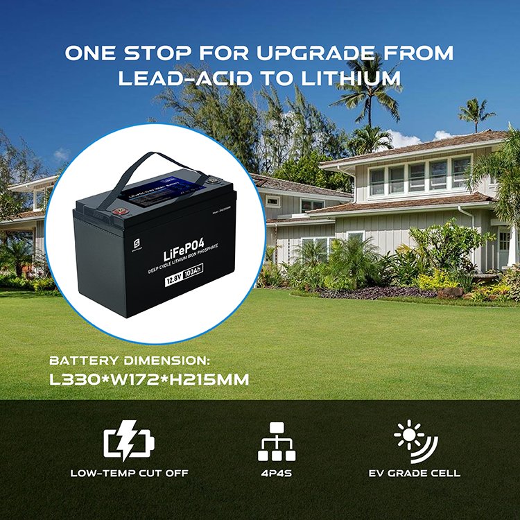 12V LiFePO4 battery pack for lead acid replacement 12.8V 45Ah for RV EV solar system UPS