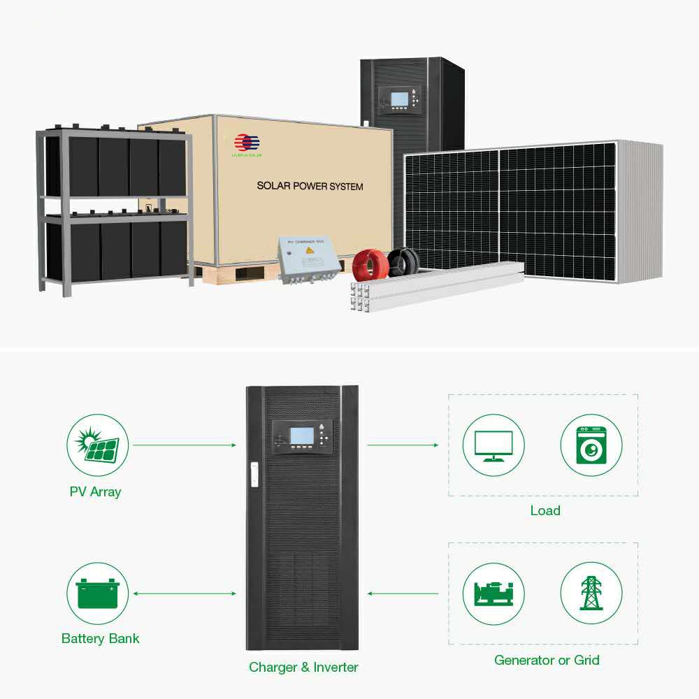 Complete10-120KW Off Grid Solar Energy Power System for Commercial Residential Home Use