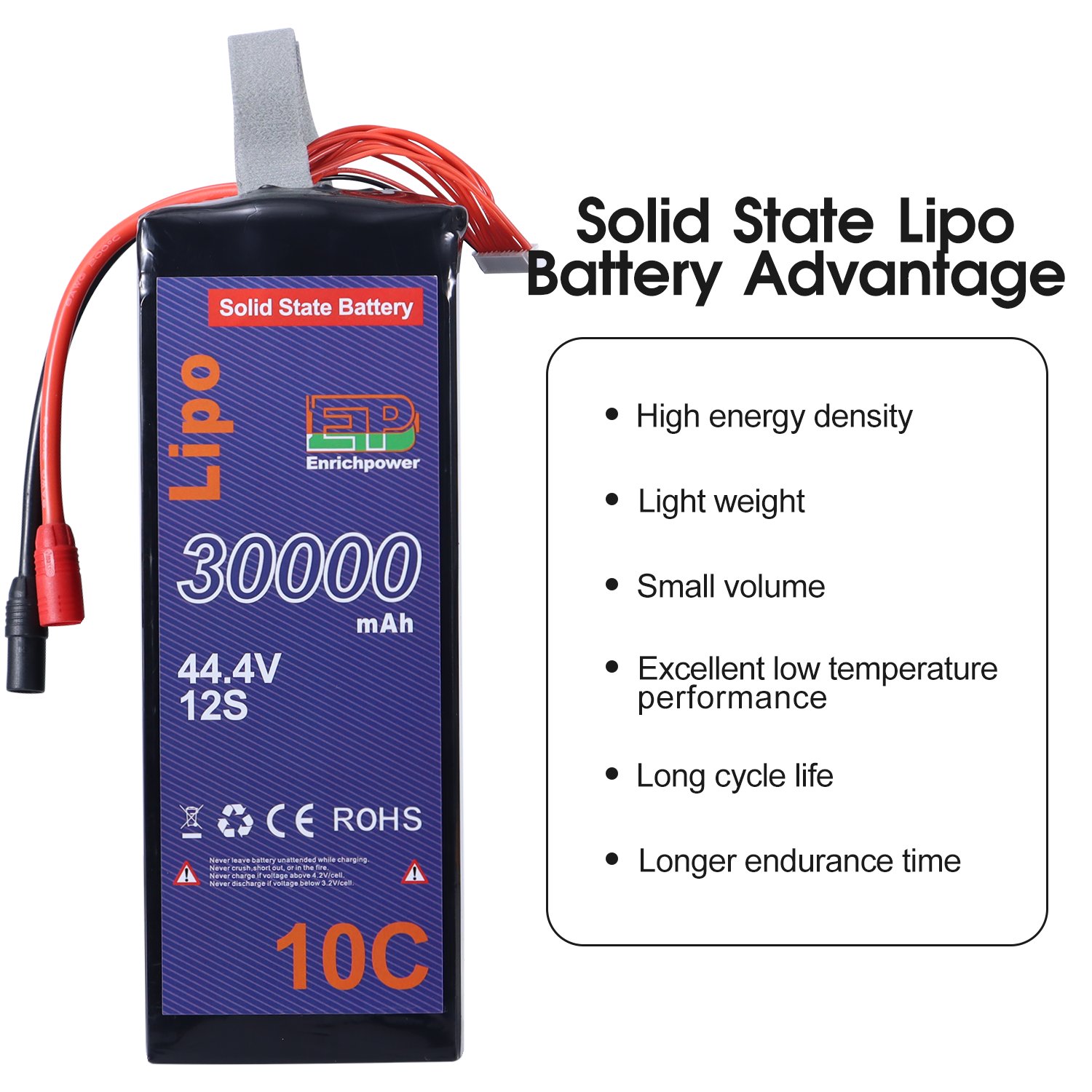 EP New Technology 12S 10C 30000mah Semi Solid State Lithium ion Battery 44.4V for Fixed-Wing Drones