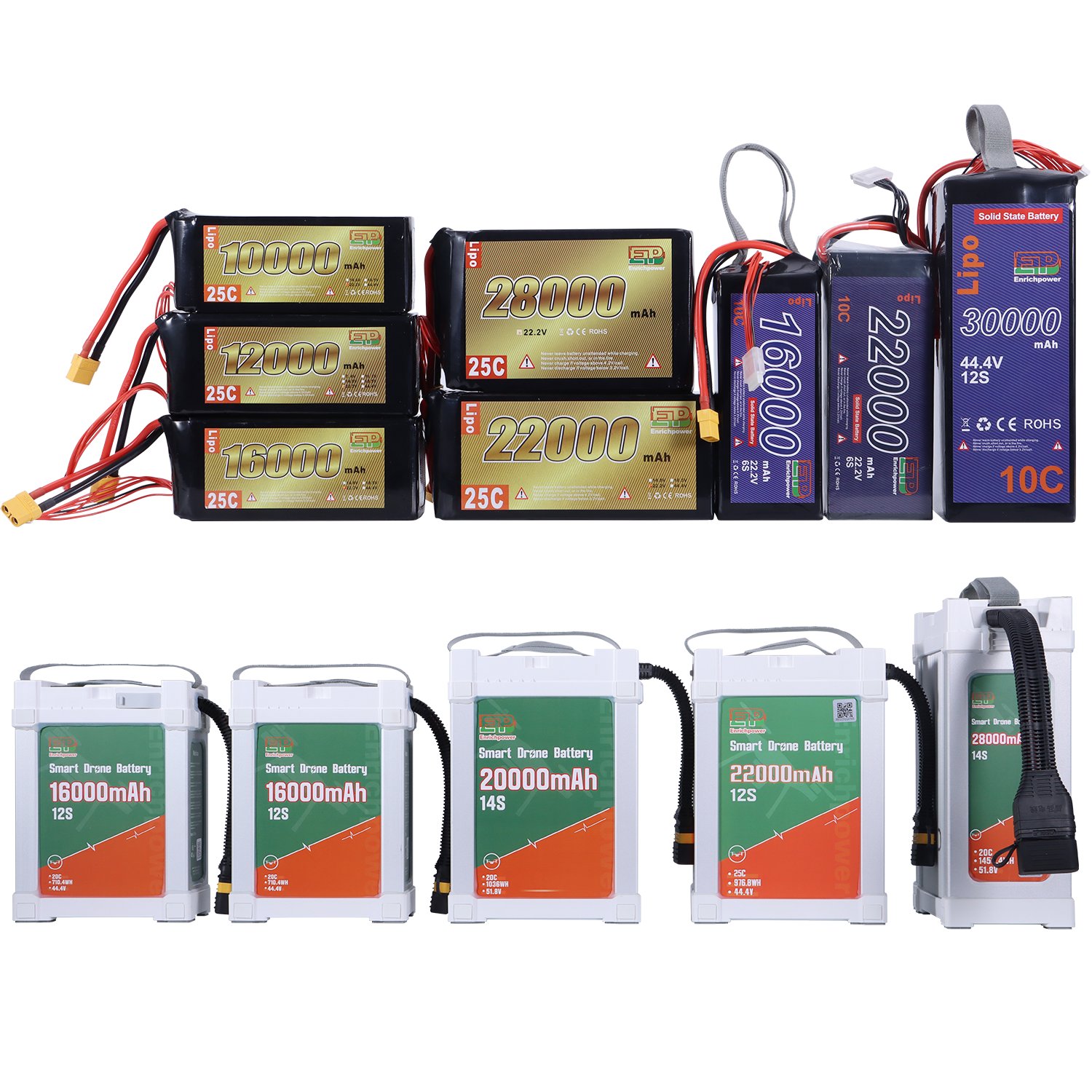 EP New Technology 12S 10C 30000mah Semi Solid State Lithium ion Battery 44.4V for Fixed-Wing Drones