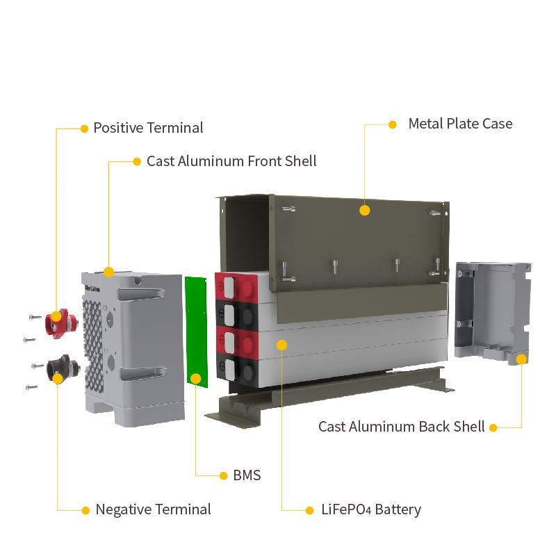 12V 100Ah 150Ah 200Ah Solar Energy Storage Systems Lifepo4 Battery Lithium Ion Batteries with BMS