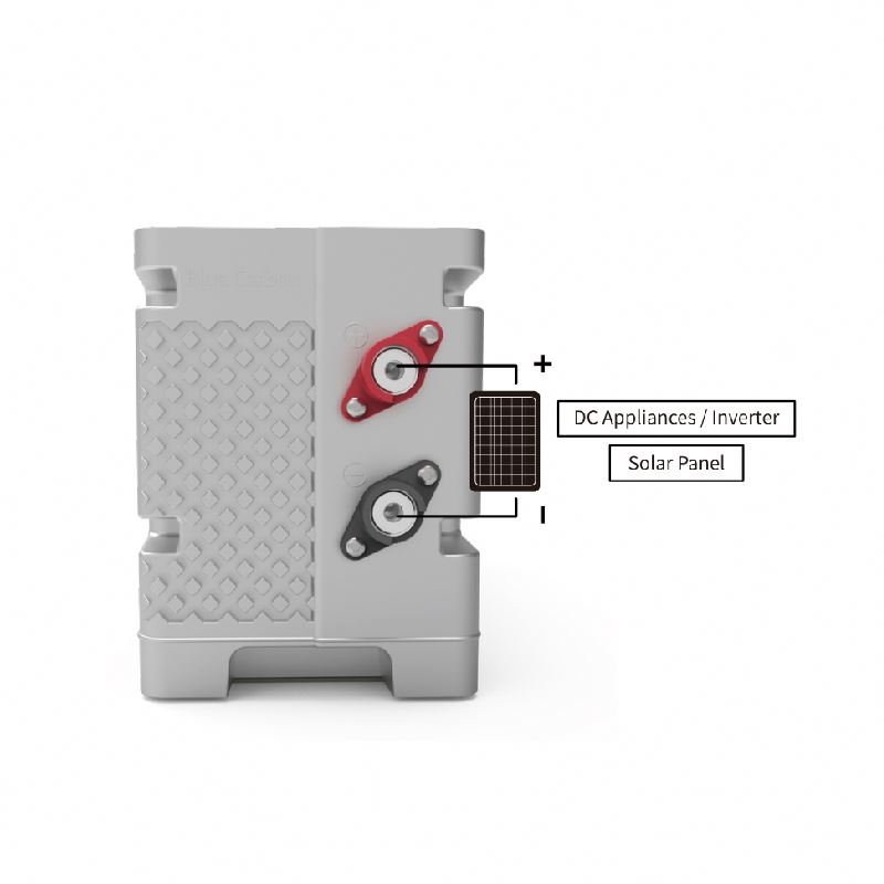 12V 100Ah 150Ah 200Ah Solar Energy Storage Systems Lifepo4 Battery Lithium Ion Batteries with BMS