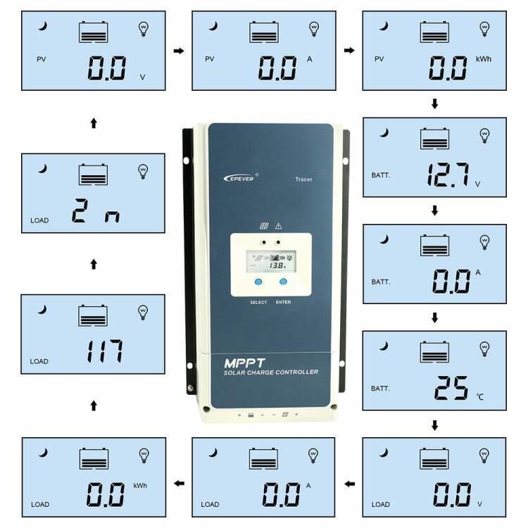 EPsolar Tracer8415AN 12/24V/36/48V 80A MPPT charge controller solar 150V solar panel input for lithium/lead acid battery