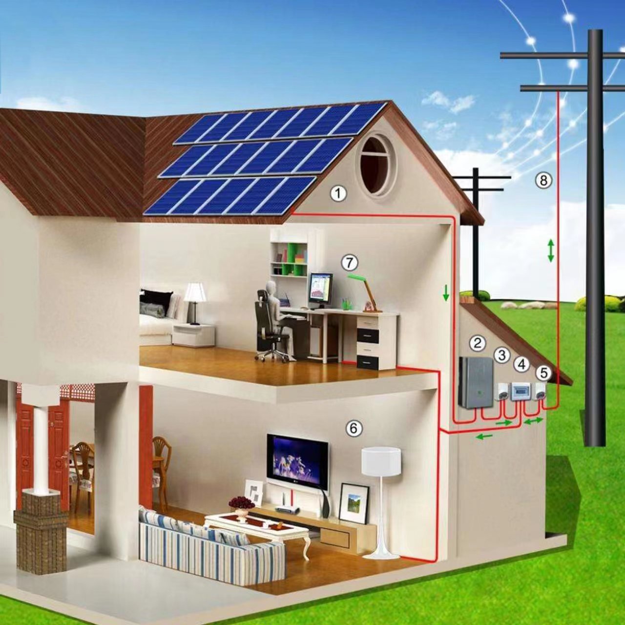Photovoltaic System Hybrid Solar Energy System Set With Lithium Battery 3kw 5kw 6kw