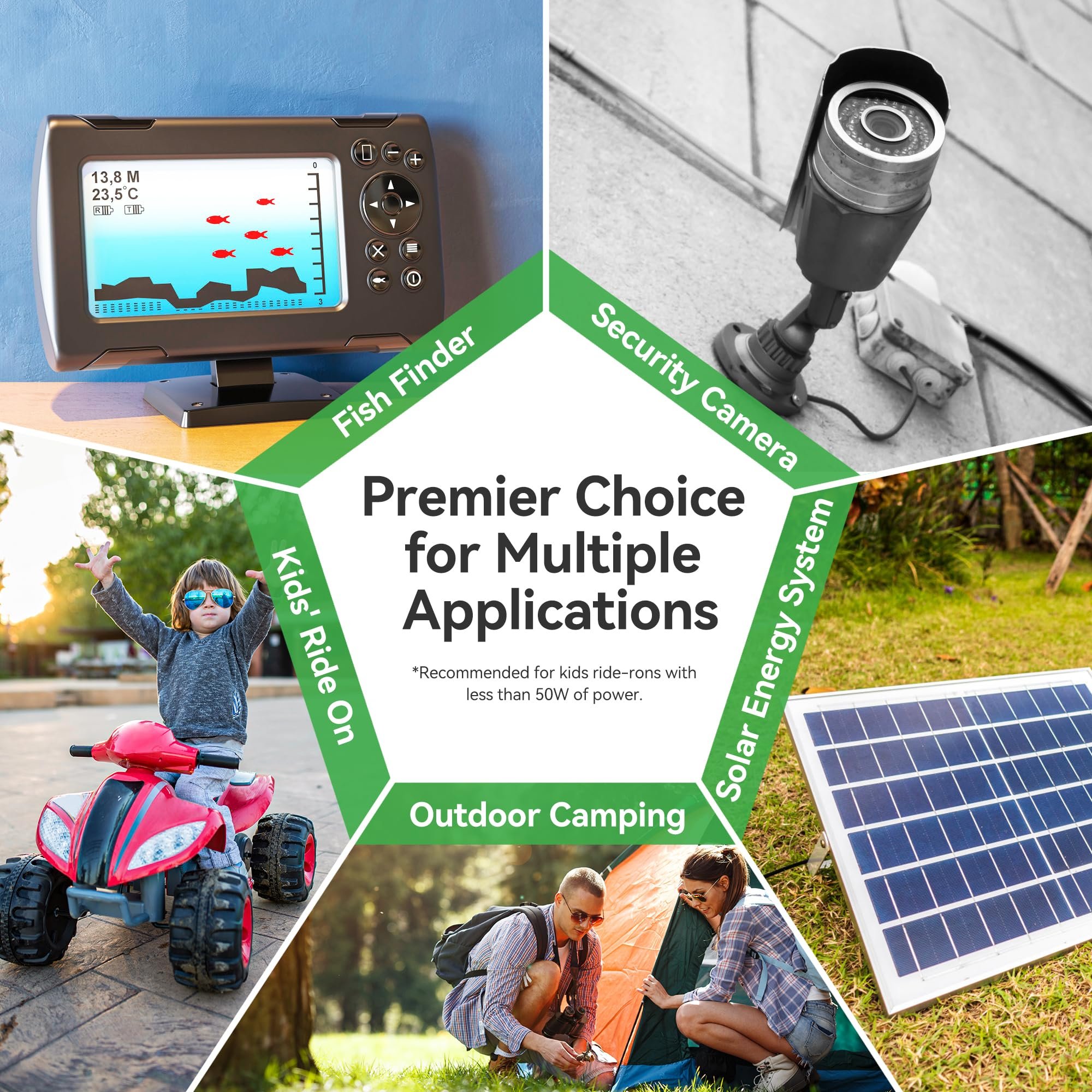 2024 new 12v100ah Outdoor camping lithium battery backup power supply rechargeable 6000 times