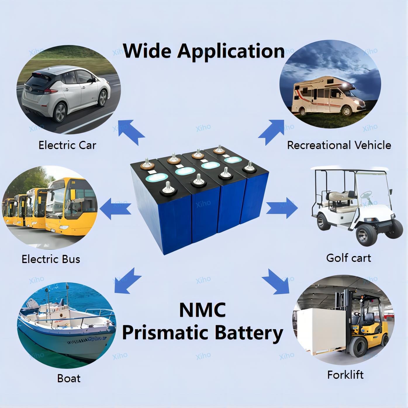 Xiho Hot Sell Catl 3.7V 114Ah 116Ah 117Ah Rechargeable Ncm Prismatic Cell Nmc Battery Golf Carts EV Power Lithium Ion Batteries