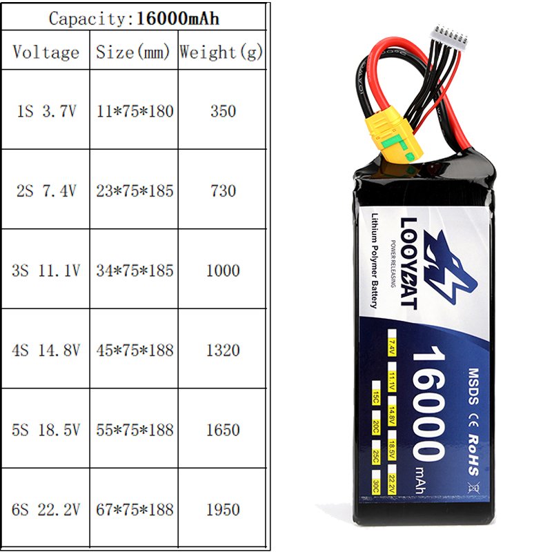 Factory Battery Pack 16000mAh 16Ah Drone Sprayer Agricultural Drone 22.2V 25C Lithium Ion Batteries
