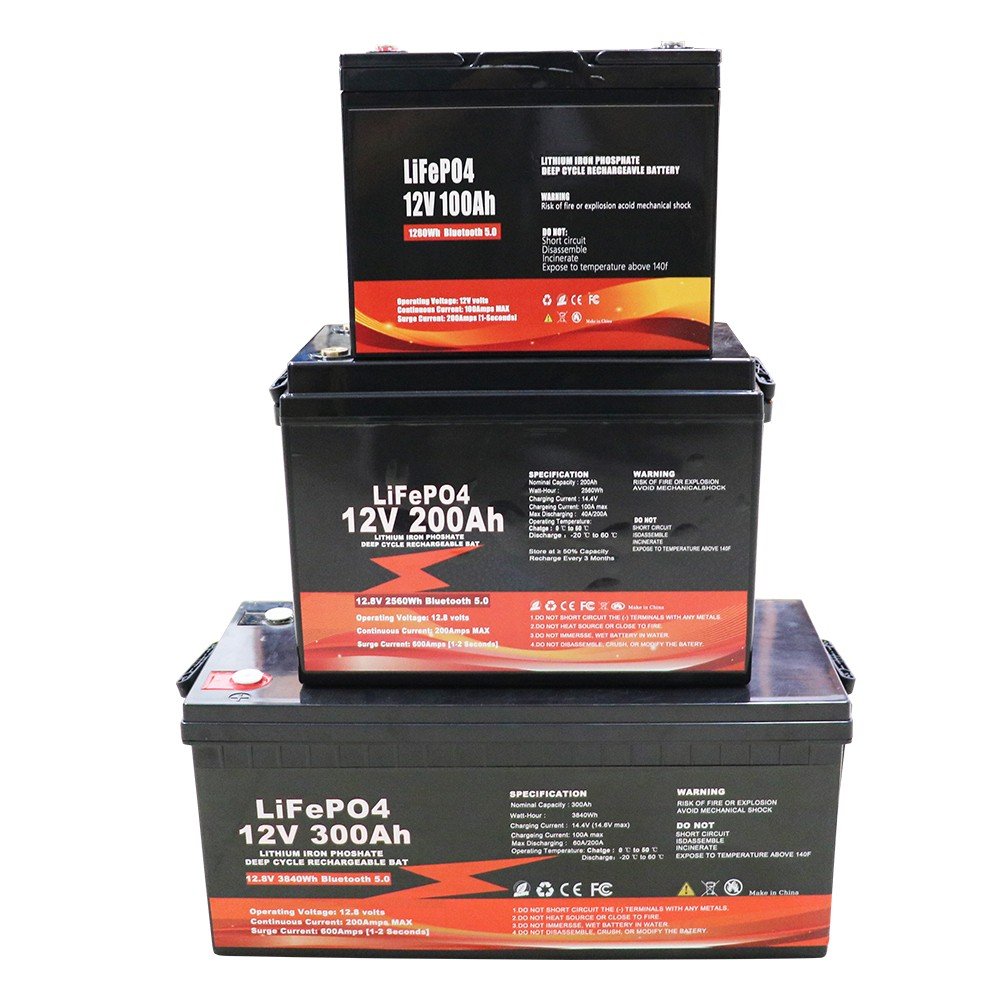 Lead acid Replacement Solar RV Marine Golf Carts 12V 100Ah 200Ah 300Ah LiFePO4 Lithium Ion Battery Poland EU Stock