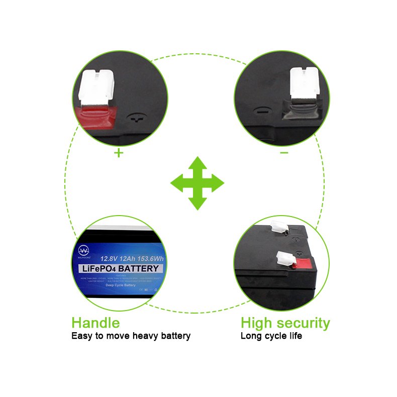 Factory Customized Deep Cycle Lithium 6ah 10ah 30ah 15ah Lifepo4 Battery 12v 12ah