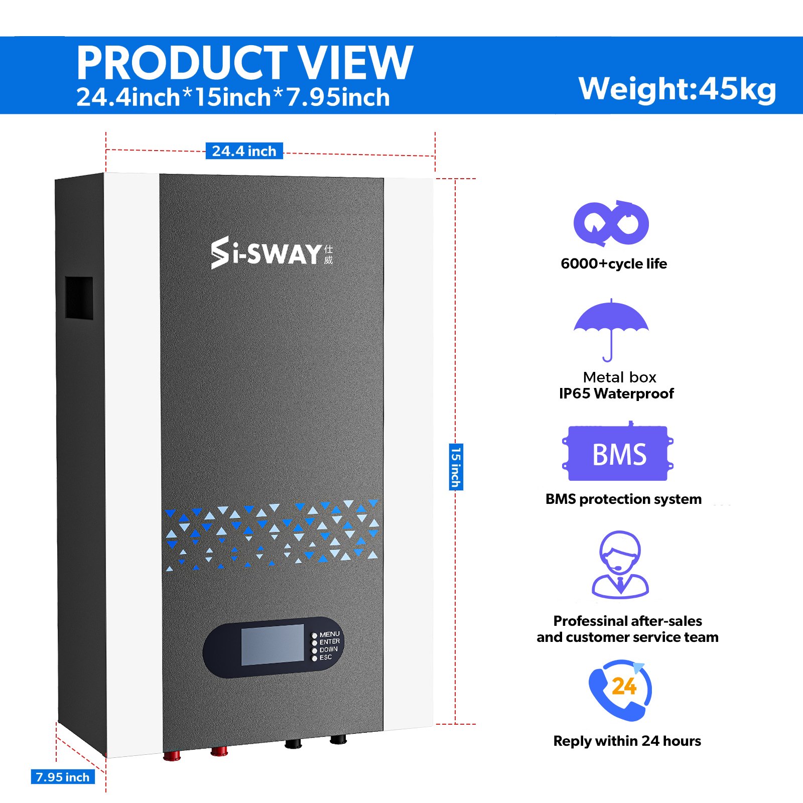 5kwh 10kwh 15kwh Power wall Battery 48V 100AH 200AH 300AH 400AH 500AH 600AH Lithium Ion Battery for Home Solar Storage Energy