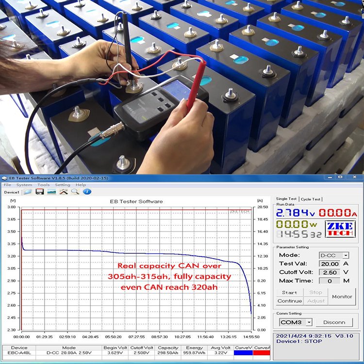 Brand new deep cycles grade A prismatic lifepo4 battery cell 3.2v 50ah 100ah 105ah 280ah 300ah 320ah 306Ah lithium ion batteries