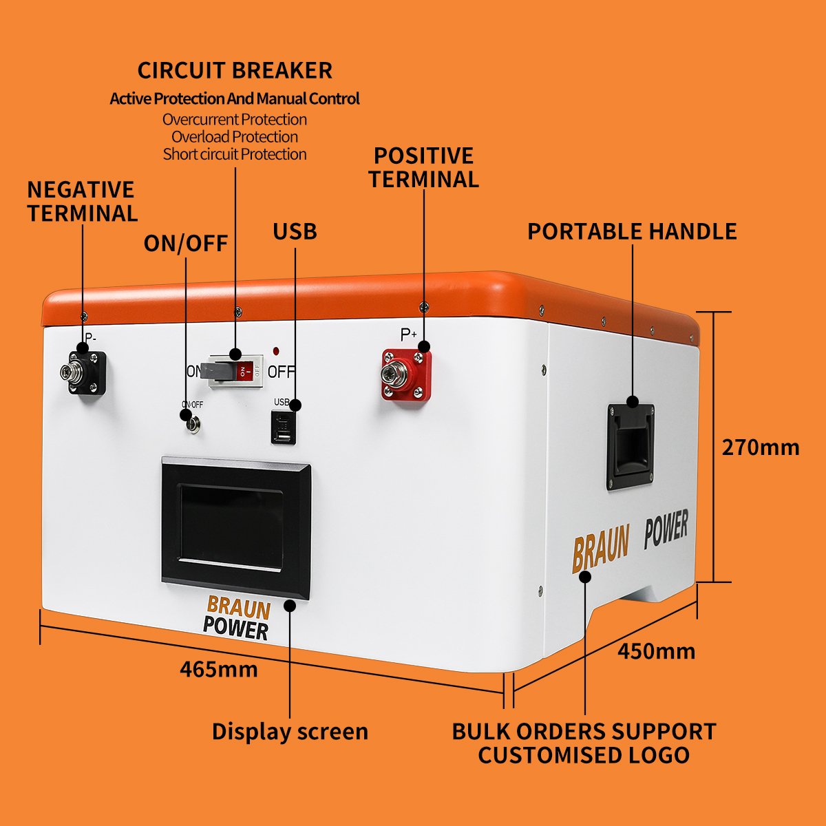 12V 280Ah DIY Lithium-ion Battery box with display Built-in JK-B2A8S20P BMS Easy Installation LiFePO4 Battery case box housing