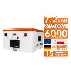 314Ah