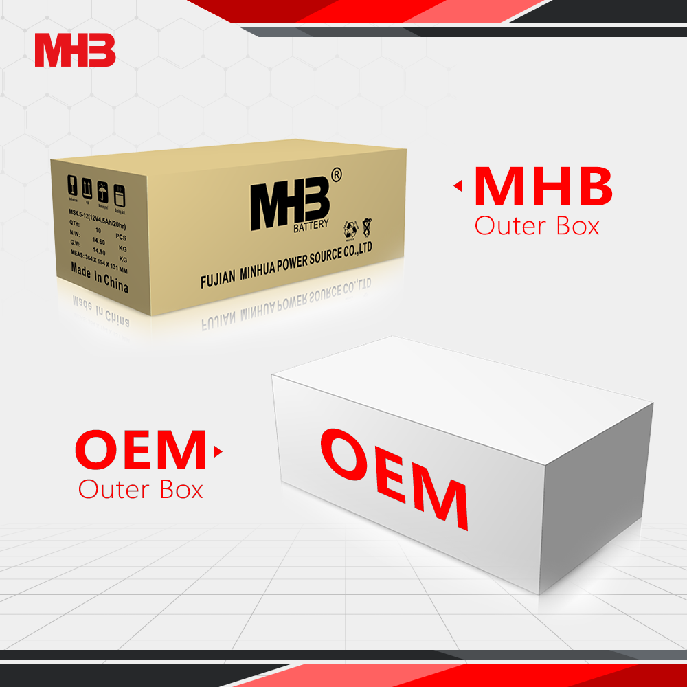 Mhb Batterie Rechargeable LiFePO4 Solar Home Energy Storage Golf Cart 12.8v Li ion Phosphate 12V 24ah Lithium Ion Battery Pack
