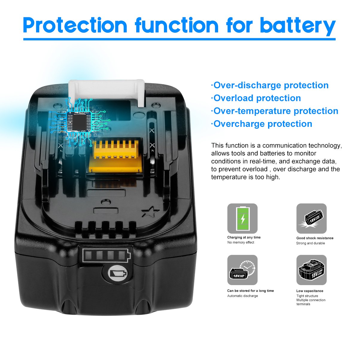 2024 New replacement 18v for makitas Lithium Ion Battery Pack Rechargeable Battery Pack For makitas Power Tool Cordless Drill