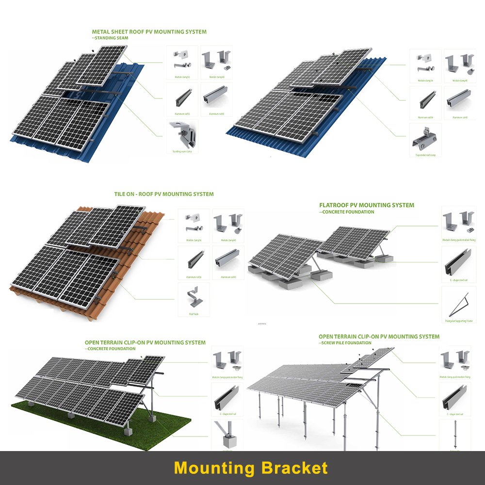 Vmaxpower 10kw alternative energy generators systems home solar power sys for home alternative energy generators solar home sys
