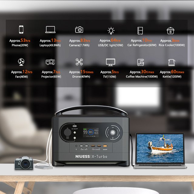 High Cost-Effective OEM & ODM Remote Control Lithium Ion 720Wh Outdoor Energy Storage Battery