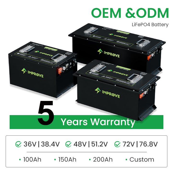 factory sale OEM ODM lifePO4 48v 72v100ah lifepo4 lithium ion car battery golf cart battery lead acid replacement