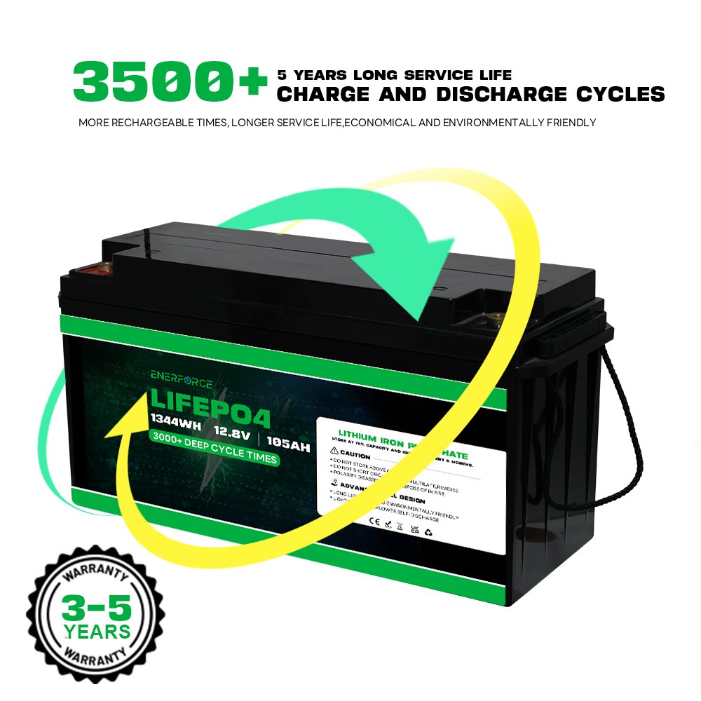Enerfroce 6V Battery Pack Customized 8ah Lithium Iron Phosphate Battery For Electric Bike Replacement Lead-Acid Battery