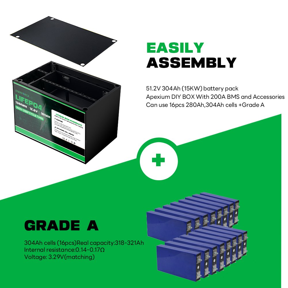 Enerfroce 6V Battery Pack Customized 8ah Lithium Iron Phosphate Battery For Electric Bike Replacement Lead-Acid Battery