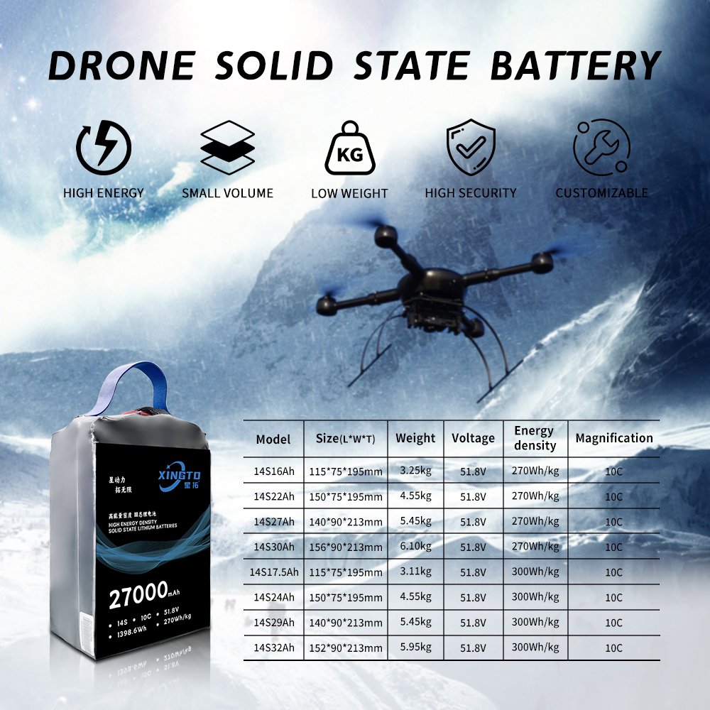 Drone Battery 32000mAh 6s 12S 14s 22.2v 44.4V 51.8v 16AH 22AH 27AH 30AH 10C Lithium Ion Lipo solid state Battery For UAV