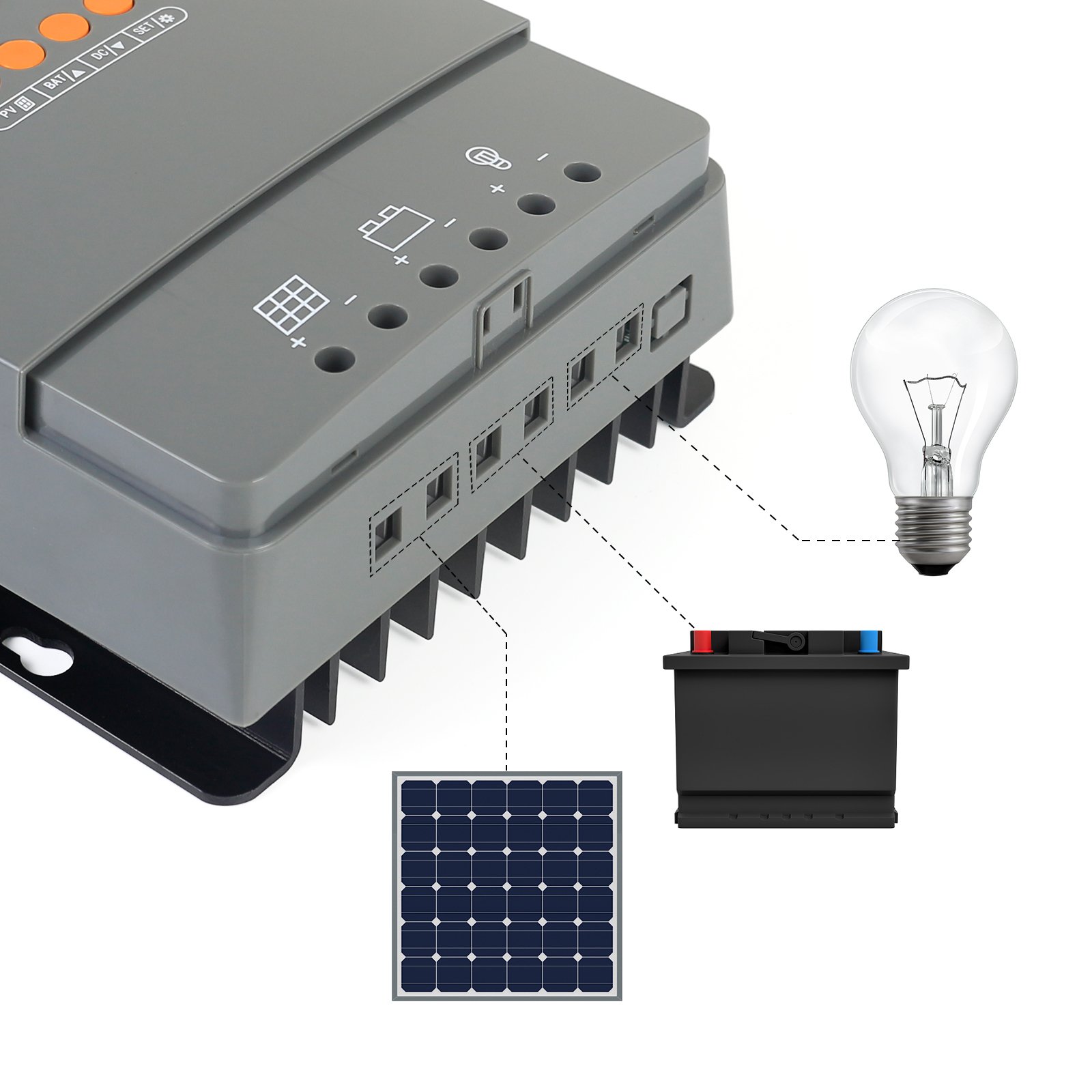 PowMr 60A 12V/24V/36V48V Max PV Input 150V MPPT Solar Charge Controller Compatible For Household