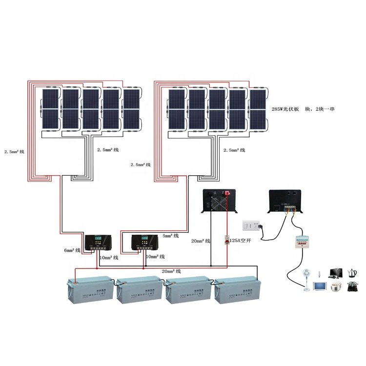 Off Grid Solar Electricity System 40kw Solar PV System With Solar Inverter Off Grid 12v 24v