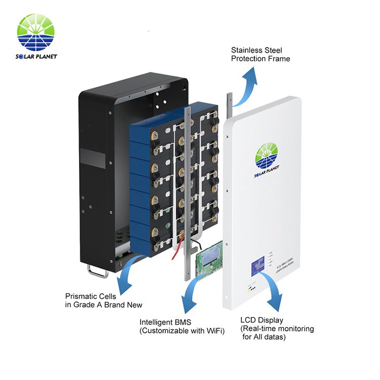 SPM 5kw 10kw battery 51.2v 48v solar energy 50ah 100ah 200ah 400ah lithium wall battery lifepo4 pack 48 volt power wall