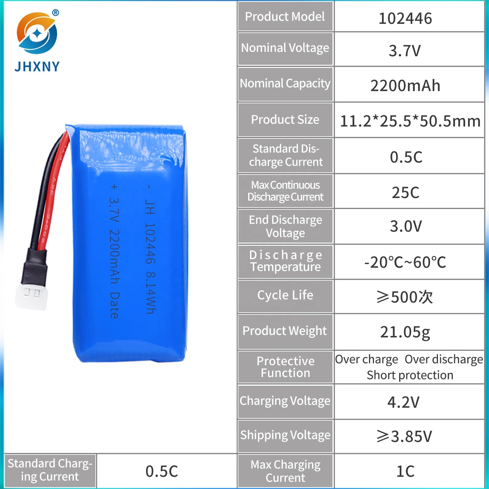 Rechargeable Li-polymer Li-ion 3.7V 7.4V 1200mAh lipo battery 102446 462446 103040 with wire connector PCB NTC for rc car