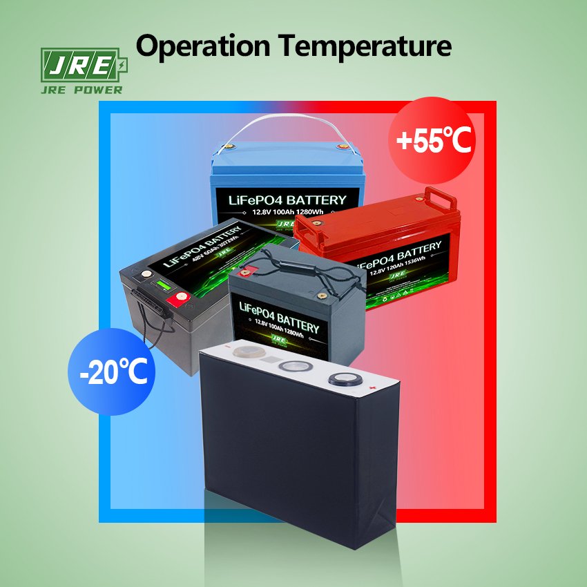 12v 100Ah 1280Wh lifepo4 battery pack Built-in BMS with Screen IP67 marine off-grid system household energy storage RV