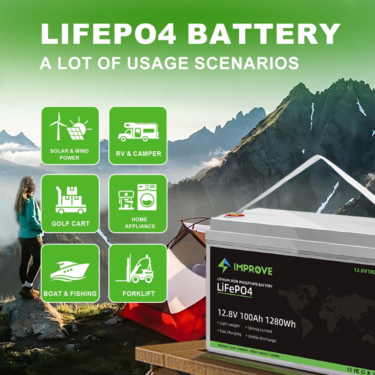 Factory 12v lithium battery 100ah 135ah 200ah 250ah lifepo4 battery for solar system rv boats replace lead acid battery