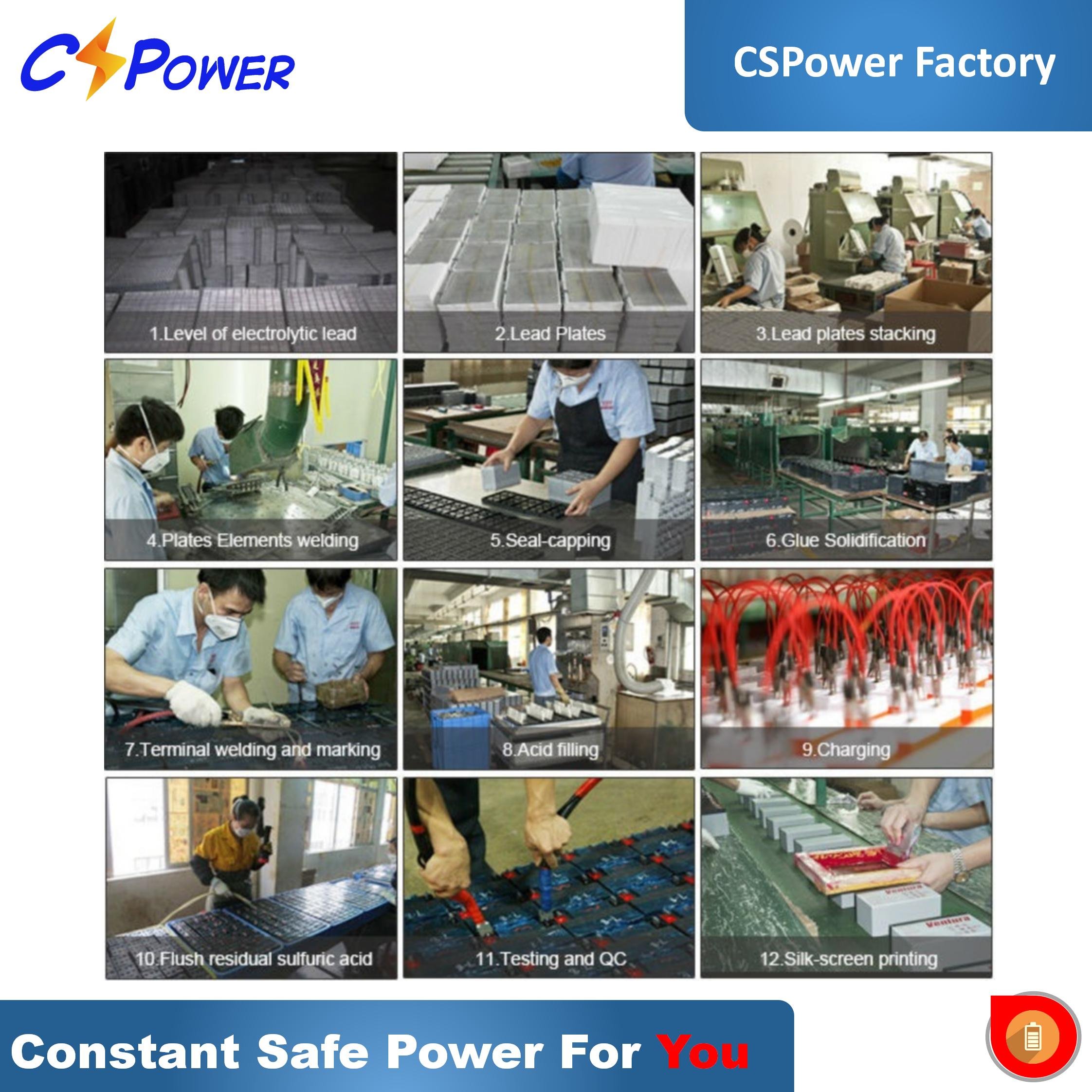 CSPower 6V 4.5Ah Small Capacity Rechargeable Sealed Lead Acid Agm Battery CS6-4.5
