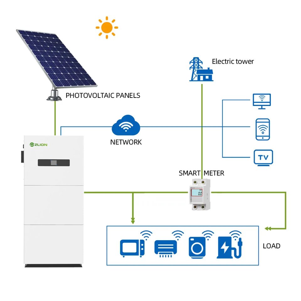Solar hybrid inverter battery 10Kwh 20Kwh 200ah 400Ah lithium-Ion battery