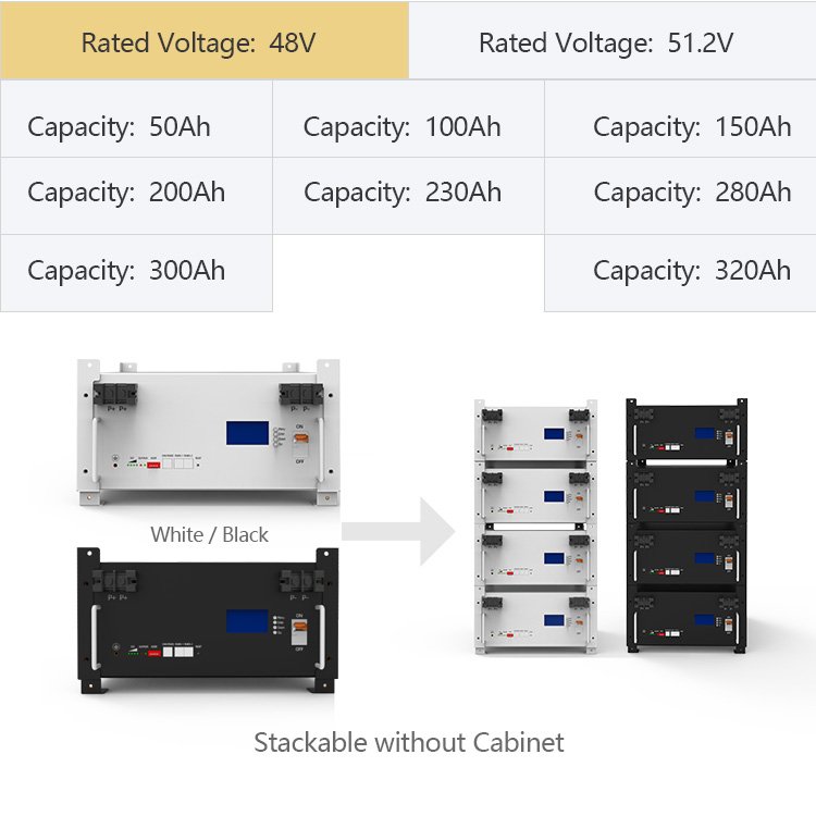Stackable 200ah 400ah 51.2v 48v LifePo4 battery10kwh 20kwh battery lithium 30kwh 40kwh 50kwh lifepo4 battery pack