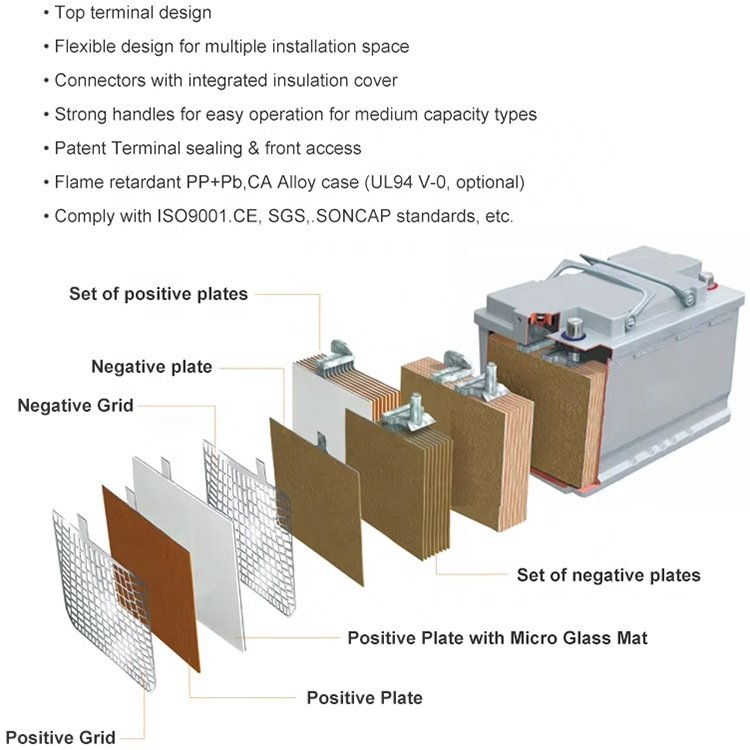 High Quality Long Cycle Life Motorcycle Starting Battery 12V 4Ah Maintenance Free Lead Acid Battery