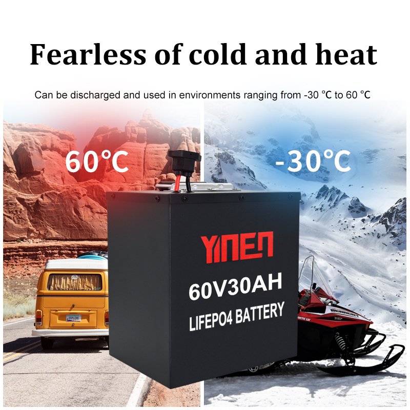Lithium Ion Batteries for Electric Vehicles 48V 72V 100AH 80AH 60AH 50AH 30AH 22AH High Capacity Li-ion Power for EVs