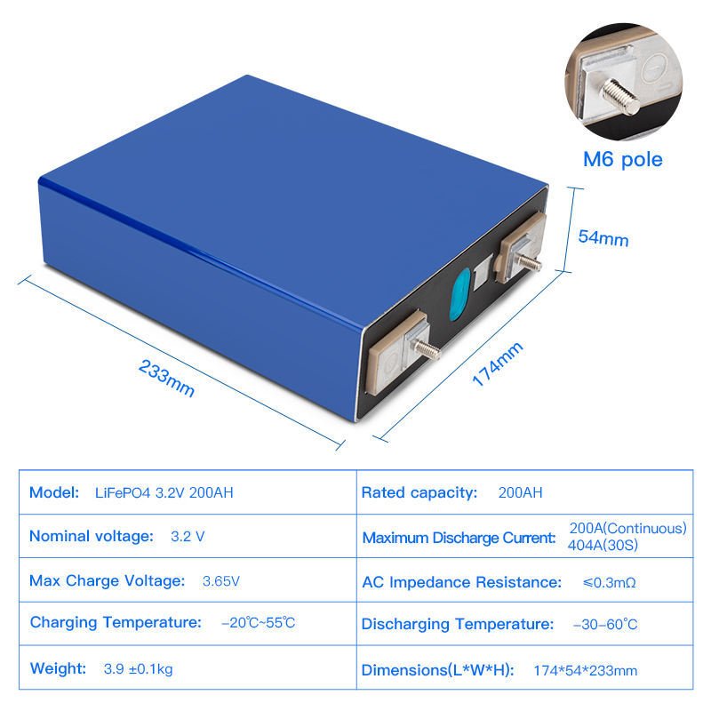 Grade A Rechargeable lithium Ion Batterie Lipo 200Ah Prismatic Cells Lfp Lifepo4 3.2V Battery 200Ah