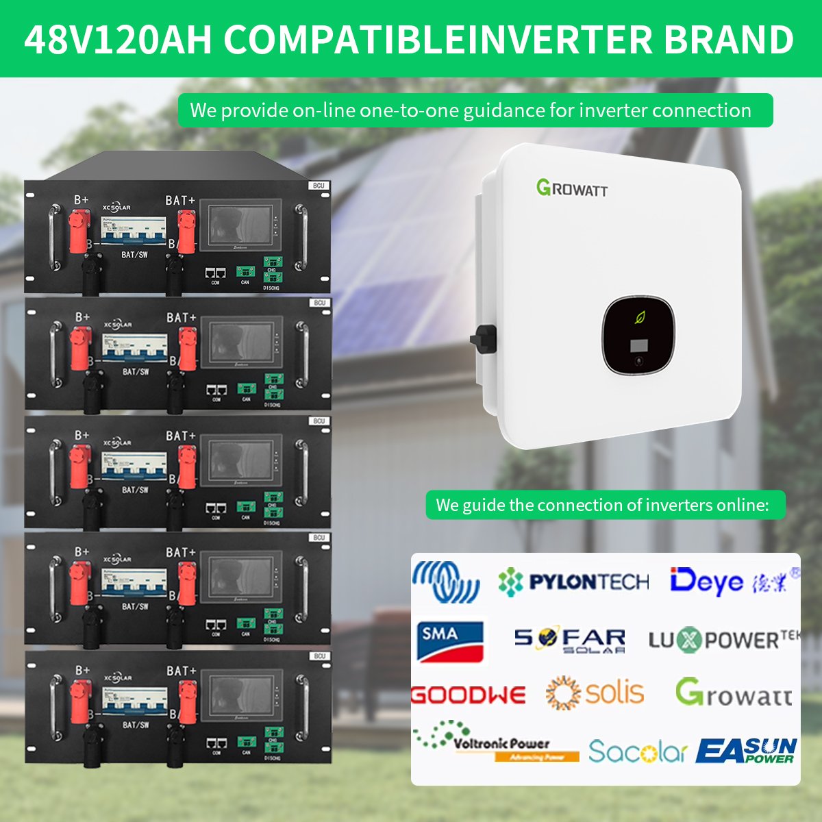 220V 380V Three Phases On Grid Off Grid Complete Solar Kit 48v Lithium Batteries 25kw 50 kwh Hybrid Solar System for Commercial/