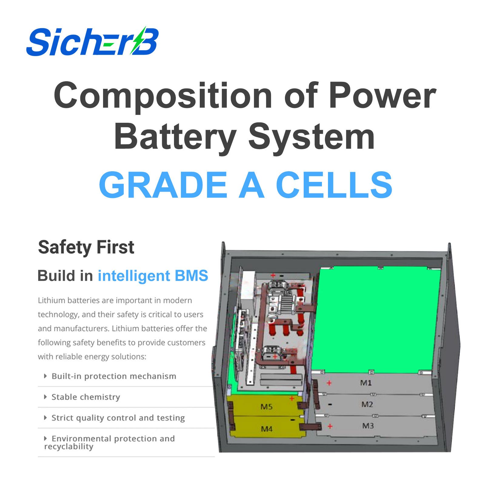 300Ah 24V Forklift Battery Fast Charge Lithium Forklift Battery 24V 25.6V 48V 51.2V 72V 80V 83.2V LiFePO4 Battery for Forklift