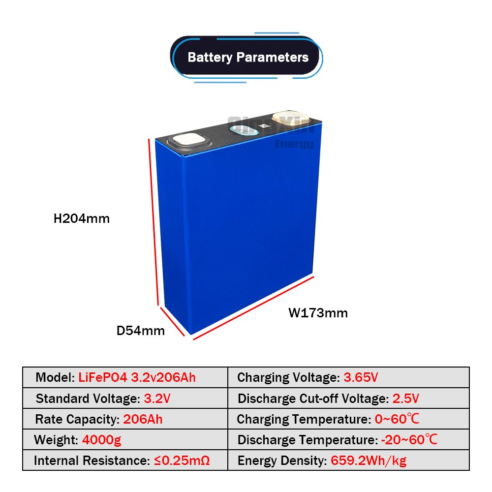 3.2v lifepo4 206ah cell battery with solar energy storage system DIY 24V 48V